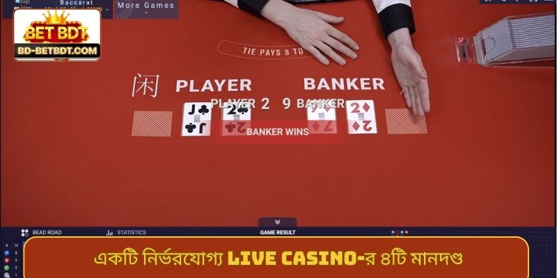 একটি নির্ভরযোগ্য live casino-র ৪টি মানদণ্ড