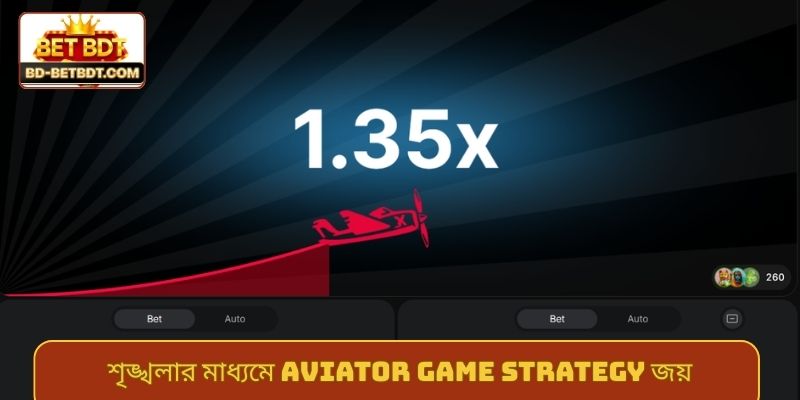 শৃঙ্খলার মাধ্যমে Aviator game strategy জয়