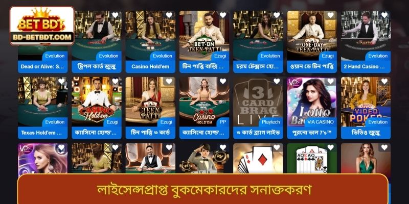 লাইসেন্সপ্রাপ্ত বুকমেকারদের সনাক্তকরণ