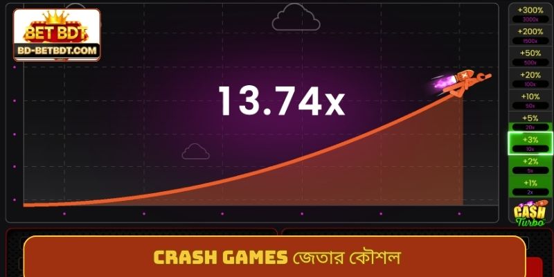 Crash games জেতার কৌশল